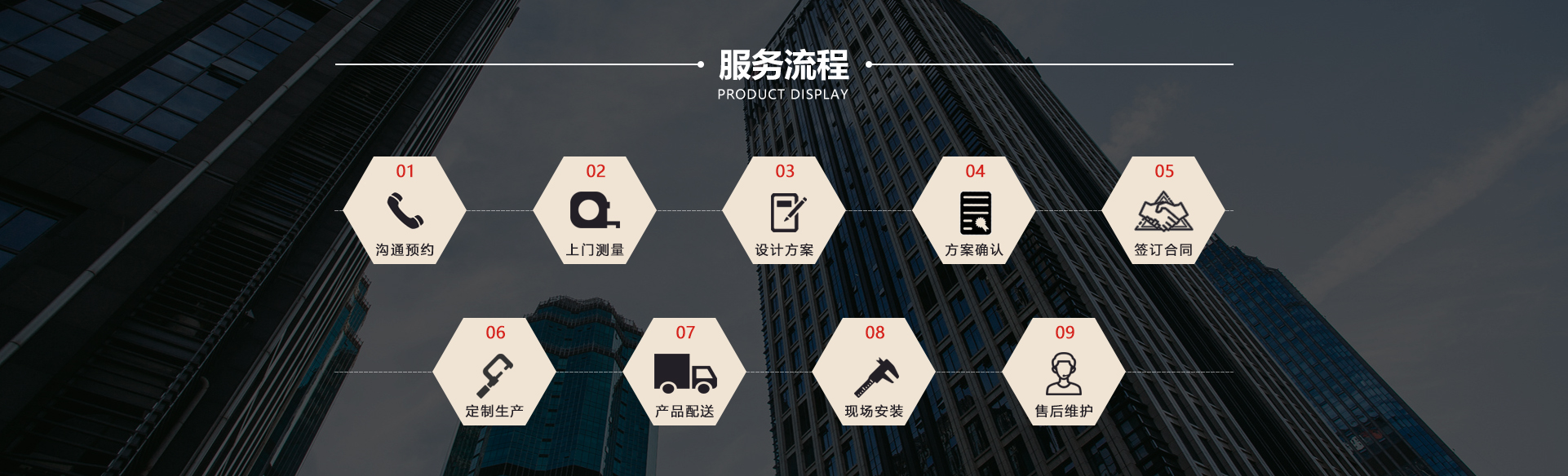 重慶展櫃公司前十強
